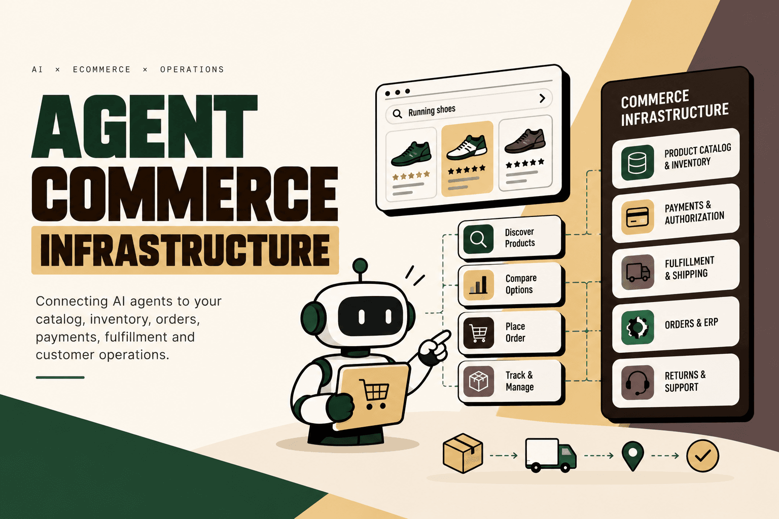 Agent Commerce Infrastructure: Building an Agent-Ready Ecommerce Stack